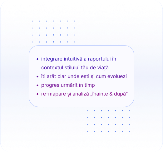 card ce enumereaza beneficiile serviciului